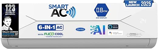 Carrier 1.5 Ton 5 Star Wi-Fi Smart Flexicool Inverter Split AC (Copper, Convertible 6-in-1 Cooling,Smart Energy Display,HD & PM 2.5 Filter, ESTER EDGE FXi (Wi-Fi), CAI19EE5R35W0,White)